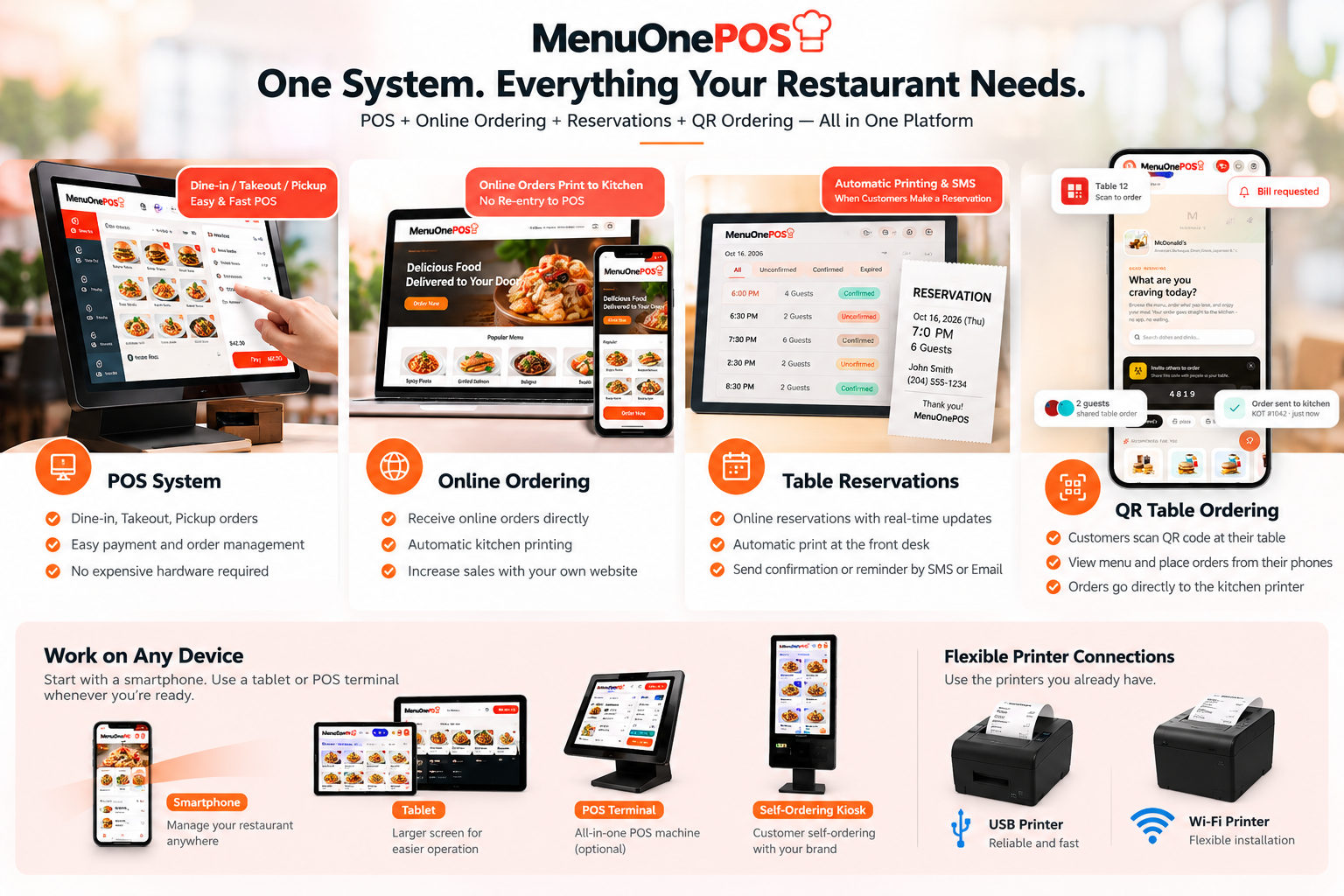 MenuOnePOS All-in-One Restaurant Management System
